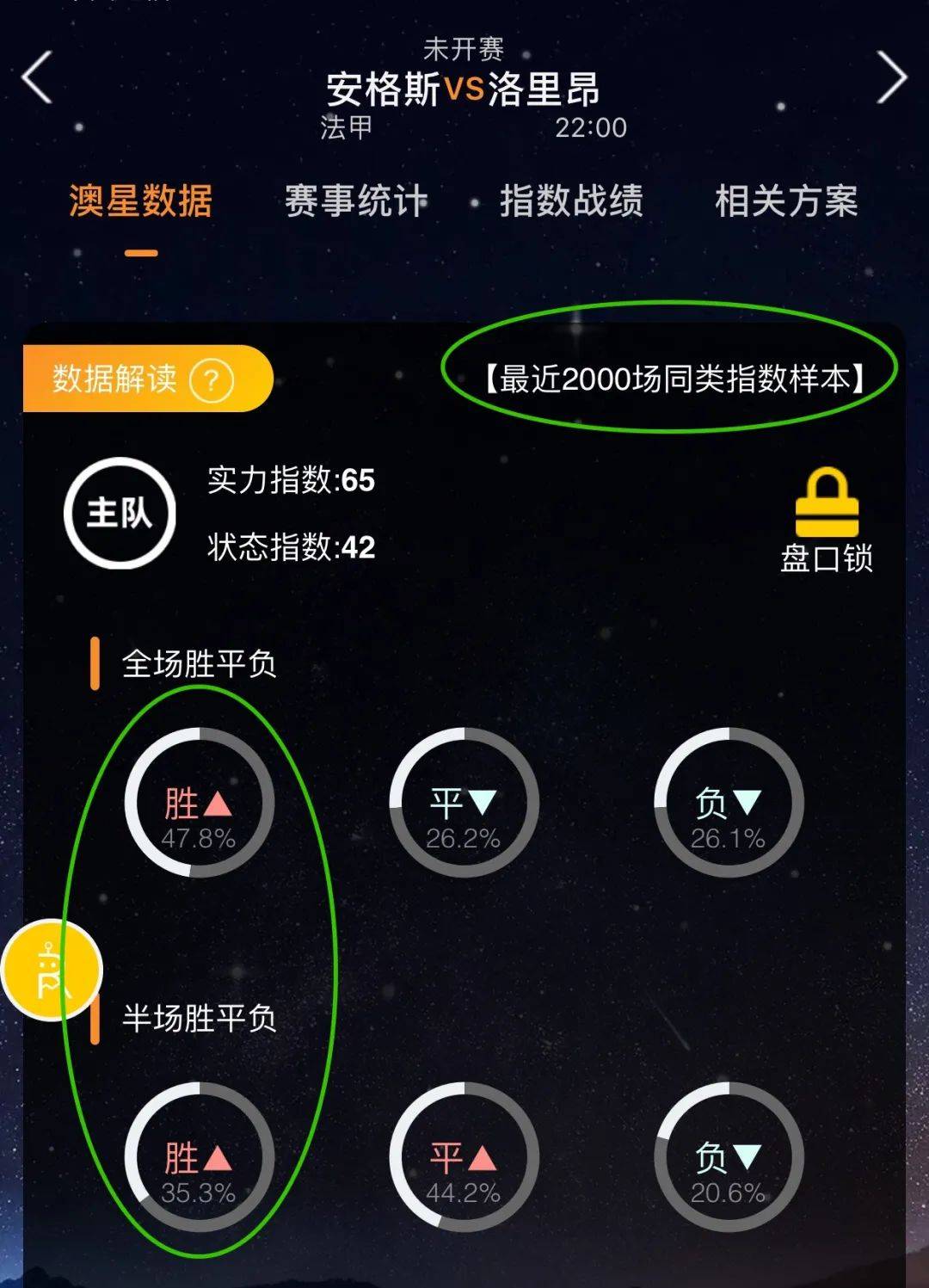 現根據